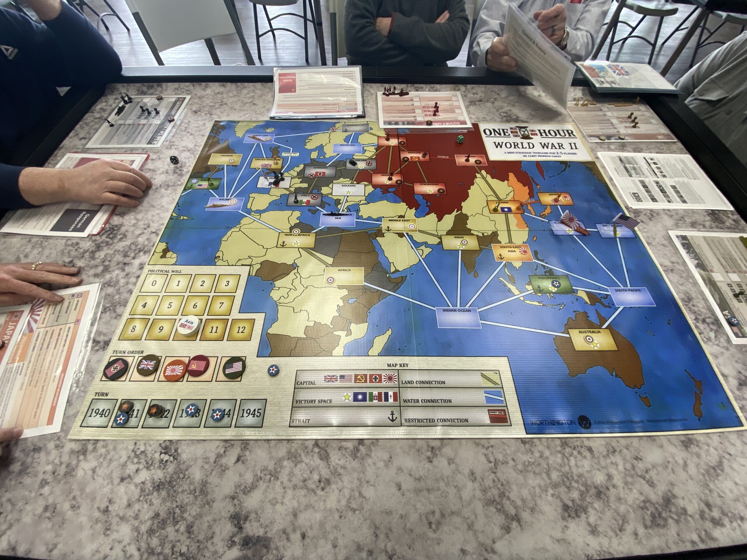 Semi Regular Retirees Game 02/04/26 One Hour WWII and 1862 War in Virginia.