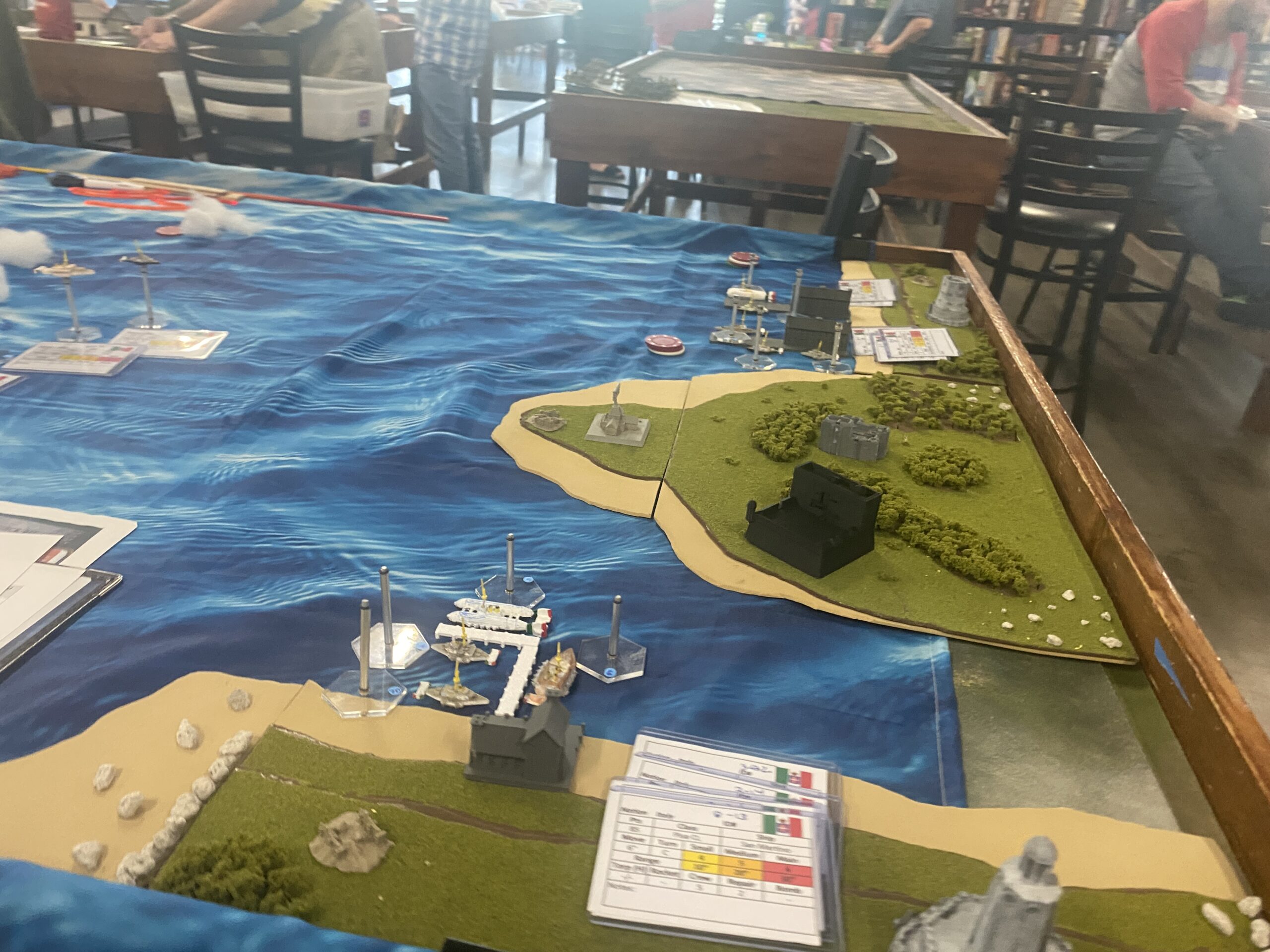 Tuesday Night Gaming Imperial Skies